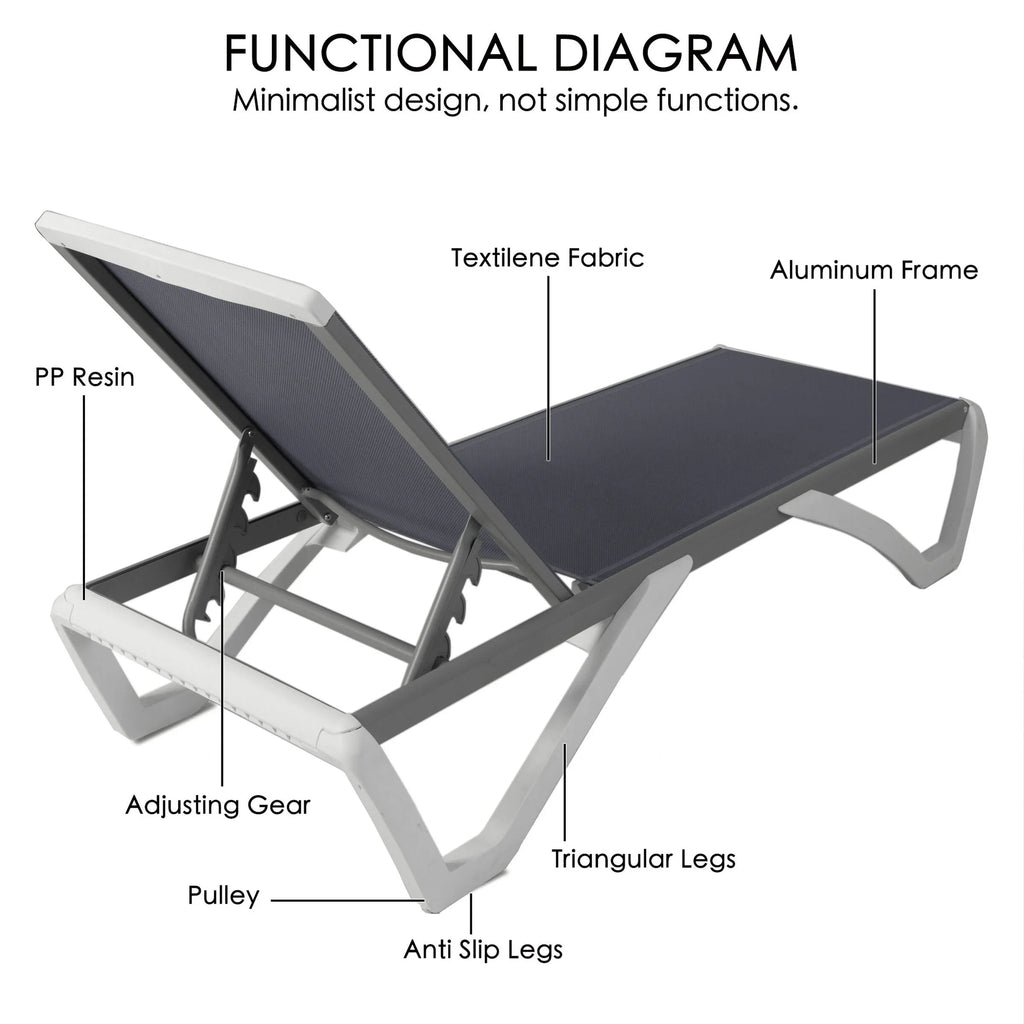 Kozyard Alan Chaise longue de patio inclinable et réglable, entièrement plate, en aluminium et résine de polypropylène