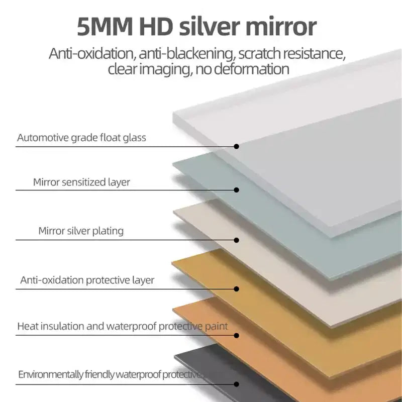 Rimless Full-Length Wall-Mounted Dressing Mirror with Round Corners and Explosion-Proof Glass - 56"H x 15"W