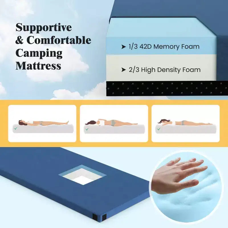 Matelas de camping en mousse à mémoire de forme Costway avec fond antidérapant, sac de voyage pour le couchage en extérieur, gris/bleu