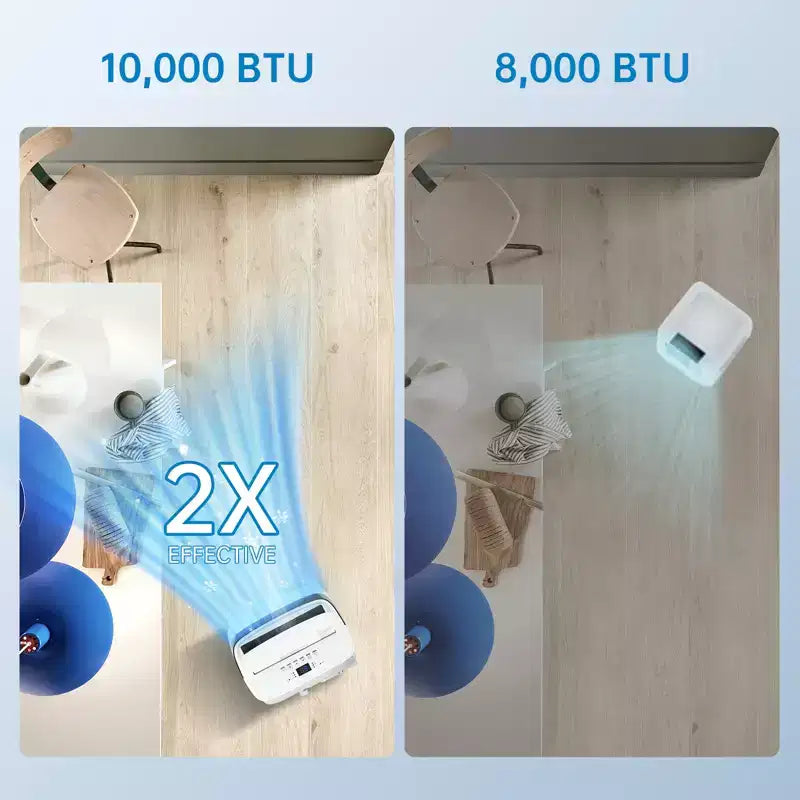 Climatiseur portable 10 000 BTU, Climatiseur de maison avec télécommande pour pièce jusqu'à 42 m², fonctions 3-en-1/minuterie 24h/roulettes