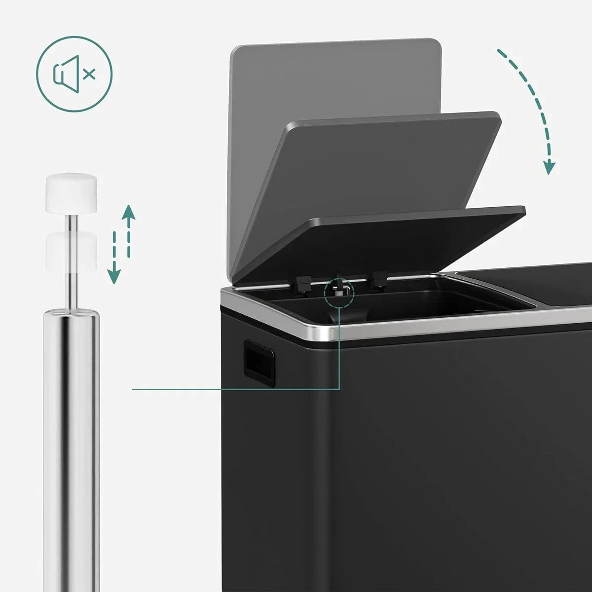 SONGMICS Poubelle double, 60L, en acier inoxydable, noire