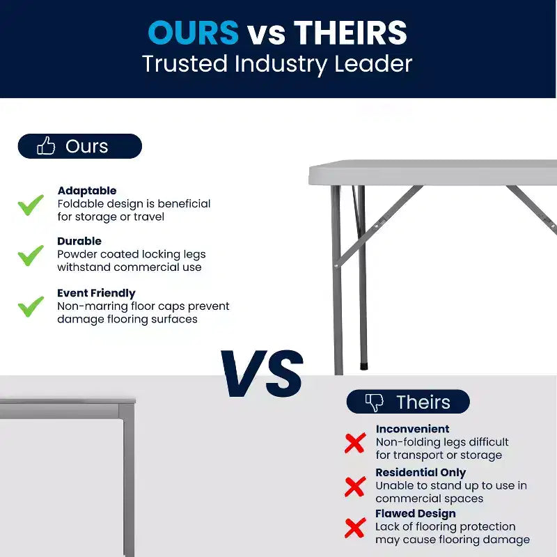 34.25" Square Plastic Folding Table with Carrying Handle - Granite White, 220 lb Capacity