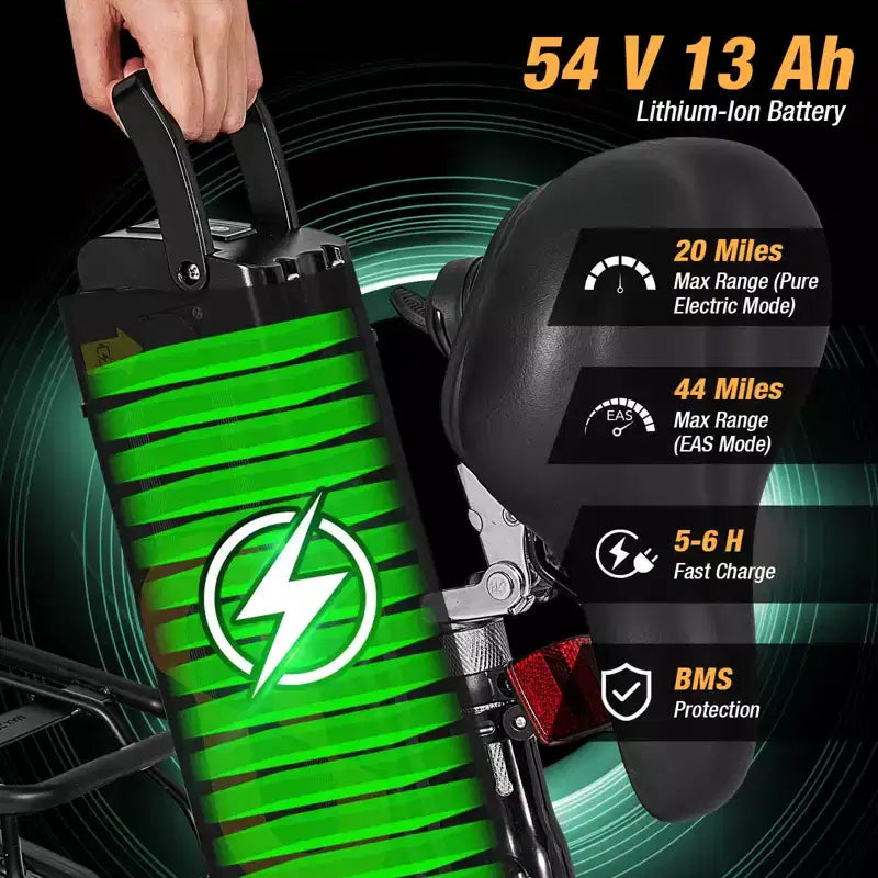 Vélo électrique pliant tout-terrain Costway pour adultes, avec pneus larges de 20 pouces, moteur sans balais de 750 W, batterie 54 V 13 Ah, certifié UL2849