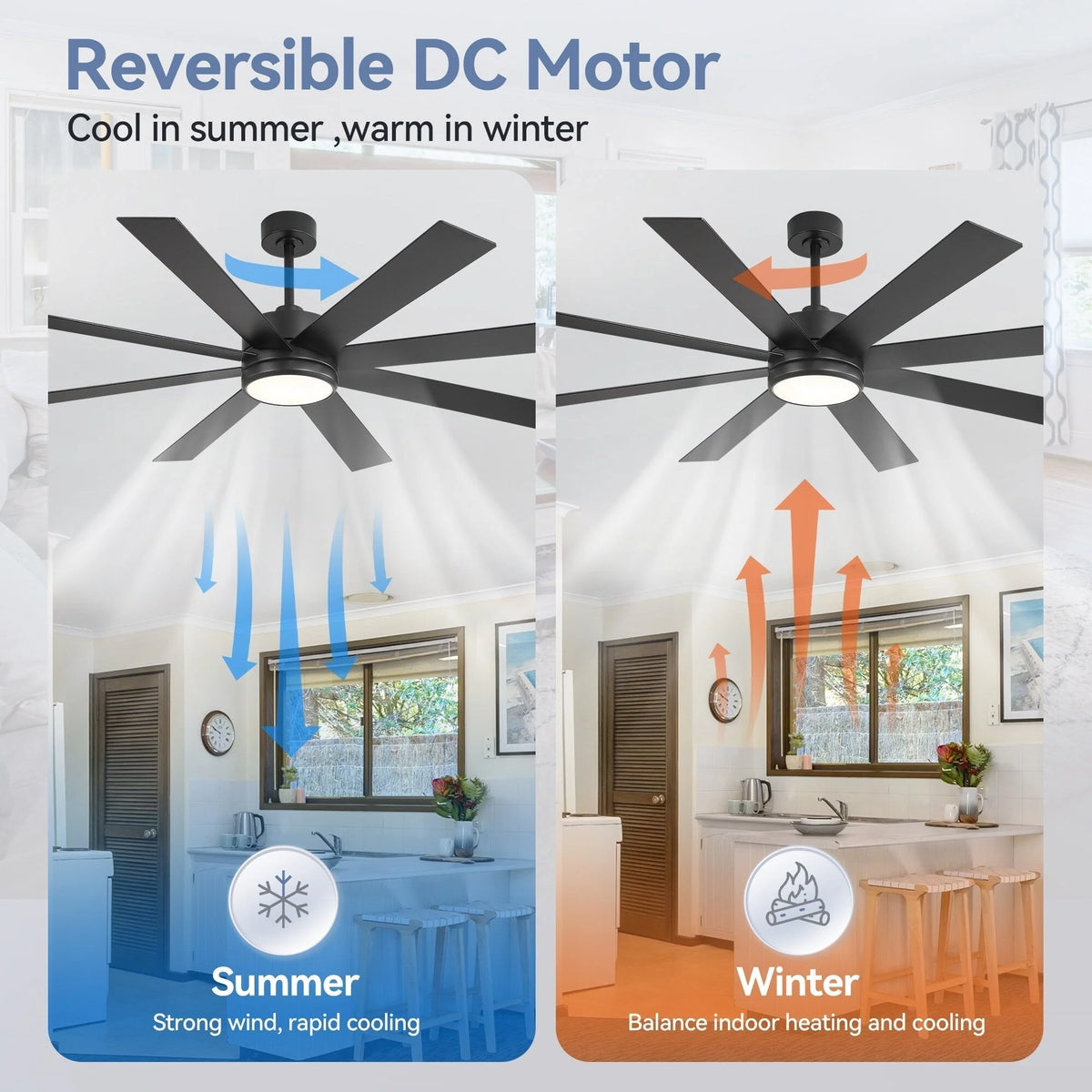 Ventilateur de plafond de 65 pouces à 8 pales noires avec lumière LED et télécommande