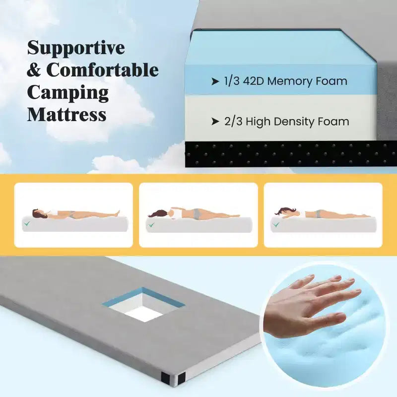 Matelas de camping en mousse à mémoire de forme Costway avec fond antidérapant, sac de voyage pour le couchage en extérieur, gris/bleu