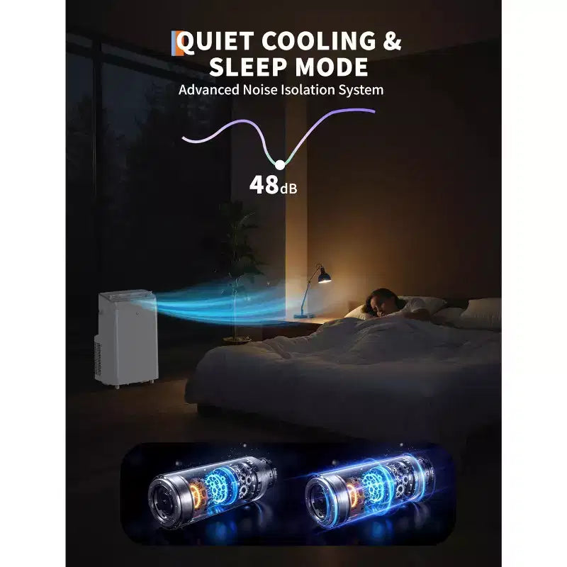 Climatiseur portable 15 000 BTU, unité de climatisation portable 3-en-1 avec déshumidificateur et ventilateur, mode veille, télécommande et panneau LED, rafraîchit 850 pieds carrés, silencieux